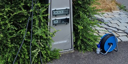 Reisemobilstellplatz - Entsorgung Toilettenkassette - P2 an der Nördlinger Straße