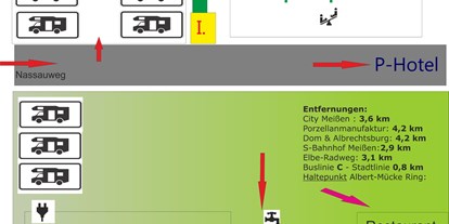 Motorhome parking space - Restaurant - Dresden - Organisationdiagramm zum Stellplatz mit Darstellung Stellplatzordnung - Entfernungsangaben und Lage der Einrichtungen am Hotel - Am Hotel Landhaus Nassau