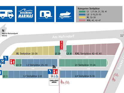 Motorhome parking space - Umgebungsschwerpunkt: am Land - Kategorien der Stellplätze - Reisemobil-Marina Müritz