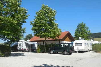 Wohnmobilstellplatz: Gutshofplätze Extraklasse auf dem
Campingplatz ARTERHOF mit eigener Sanitäreinheit direkt am Platz - Wohnmobil Hafen am Arterhof