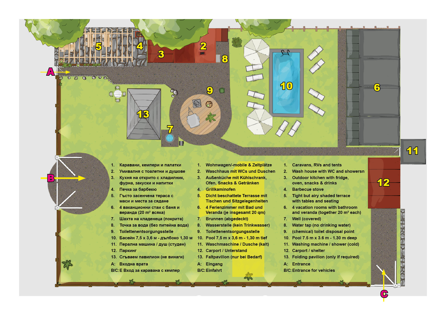 Wohnmobilstellplatz - plan of the campsite and facilities - Camping Pliska