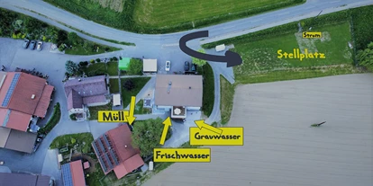 Reisemobilstellplatz - Frischwasserversorgung - Sankt Peter am Ottersbach - CLAUS RESCH CAMPING STELLPLATZ