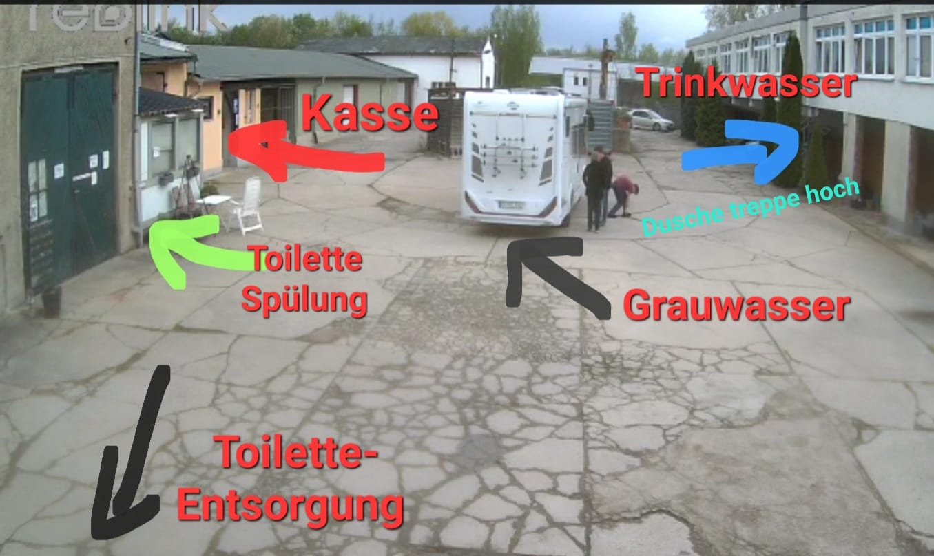 área camper - Grauwasserentsorgung - Erläuterung Vorderhof - Stellplatz Fuchs