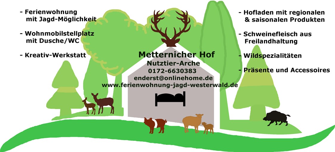 Wohnmobilstellplatz: Metternicher Hof (zertifizierte Nutztier Arche) - Metternicher Hof