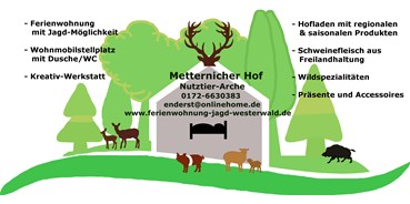 Reisemobilstellplatz - Wohnwagen erlaubt - Seck - Metternicher Hof (zertifizierte Nutztier Arche) - Metternicher Hof