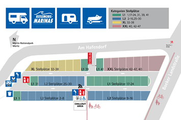 Wohnmobilstellplatz: Kategorien der Stellplätze - Reisemobil-Marina Müritz