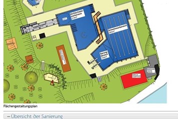 Wohnmobilstellplatz: Unser neues Schwimmbad - Wohnmobil Stellplatz Schönau 